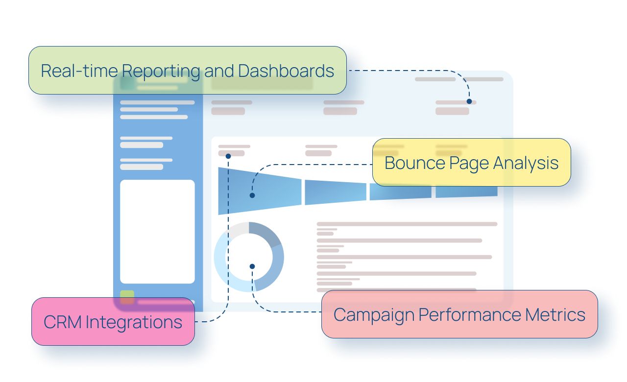 Analytics Suite