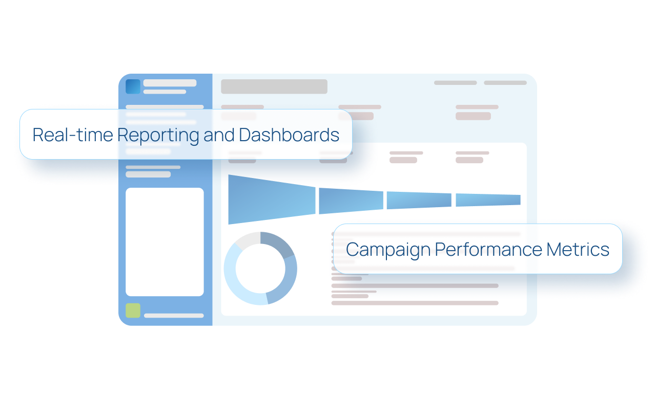 Solution Intent Solutions - Analytics Suite - intent.ly
