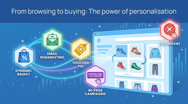 From browsing to buying: The power of personalisation